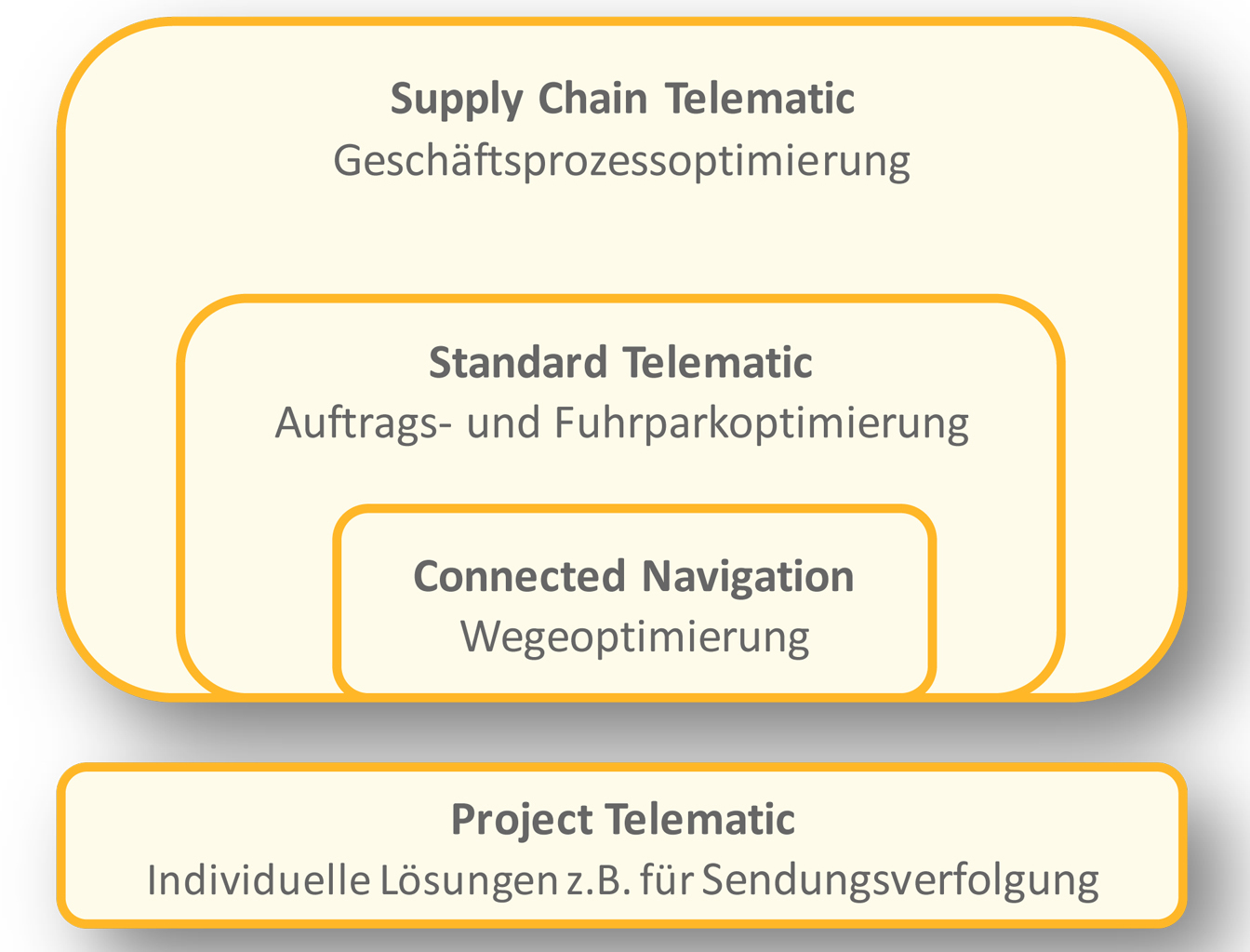MP Materials Aktie (WKN A2QHVL, ISIN US5533681012), Kurs, Profil & Analyse