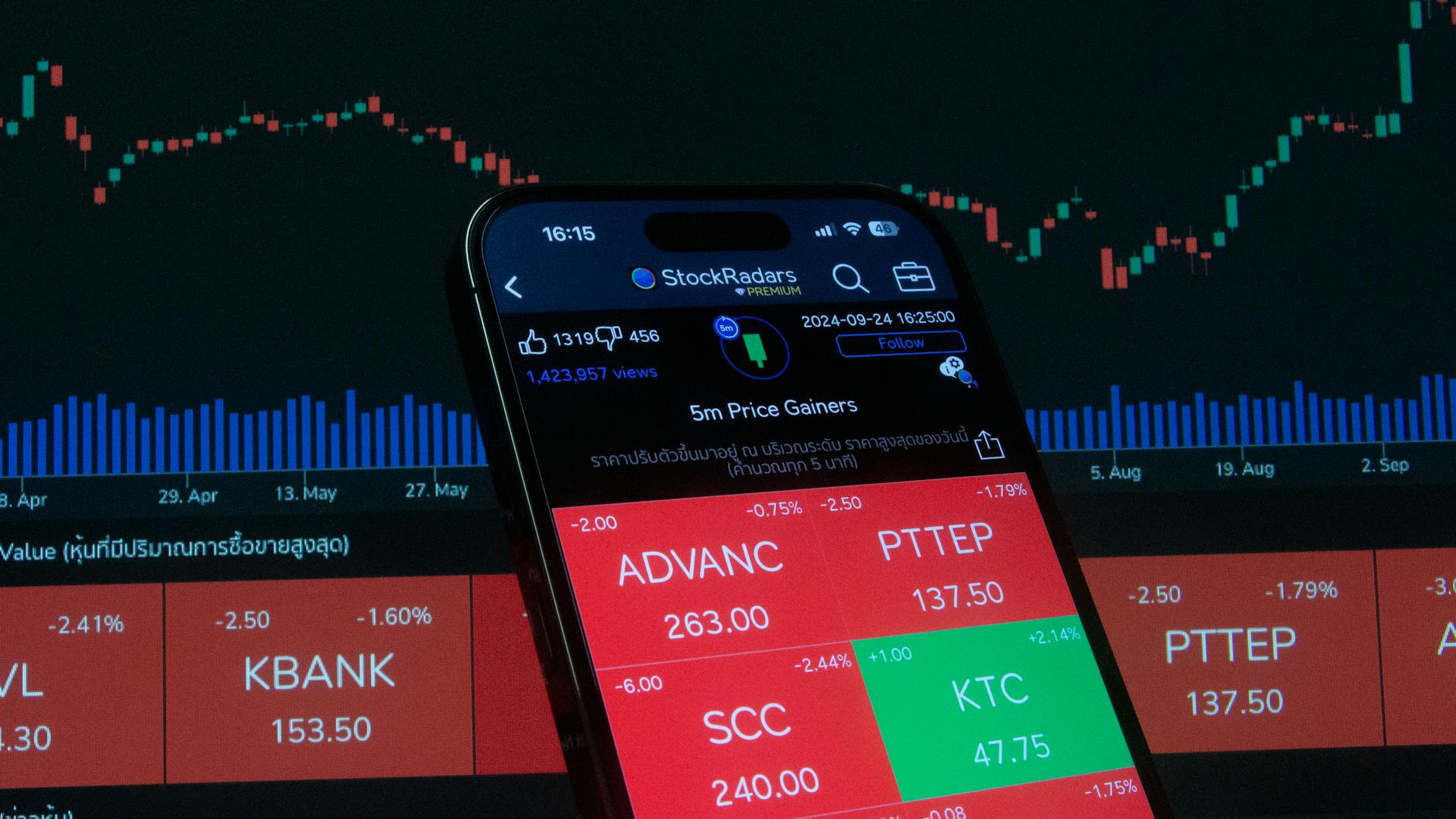 Stablecoin-Kurs: Was bestimmt die Preise der Krypto-Währung?