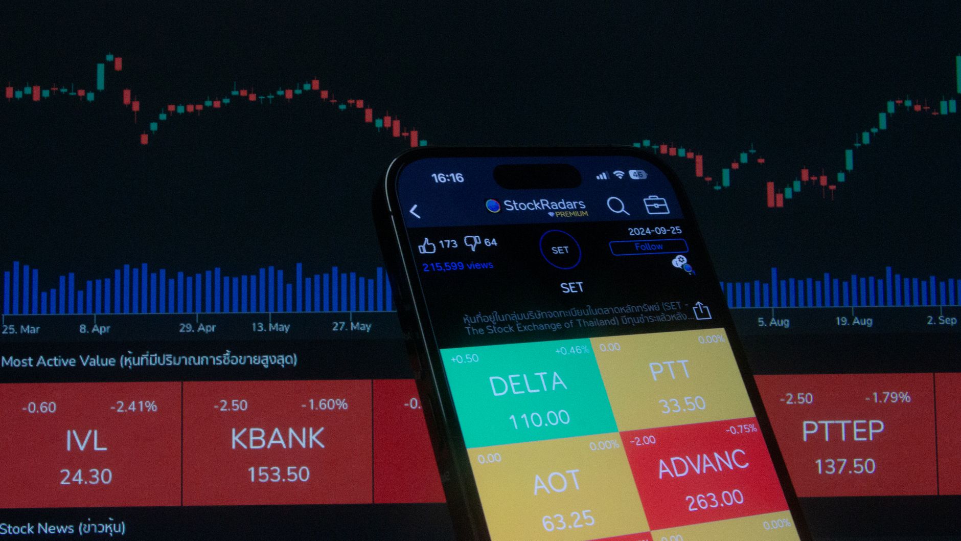 AXA Aktie: Eine langfristige Investition?