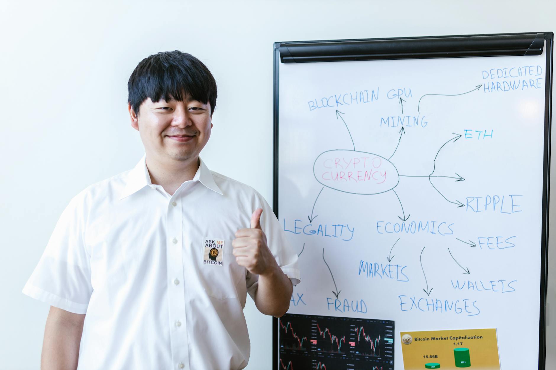 A smiling man stands beside a whiteboard with cryptocurrency concepts and gives a thumbs up.